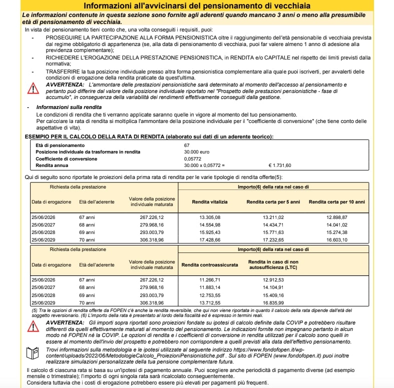 prospetto fopen
