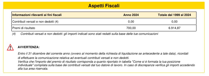 prospetto fopen