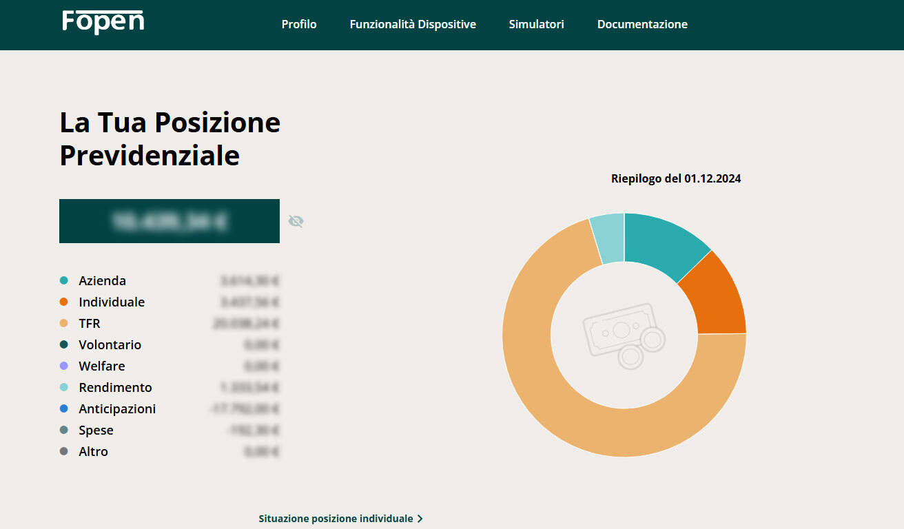 area riservata fopen